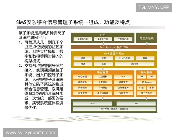 2026年体育场馆运营系统推荐：智慧场馆解决方案，体育场馆智能化改造