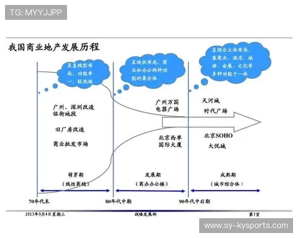 多国研究海上运动与沿海社区经济融合发展模式 多国研究海上运动与沿海社区经济融合发展模式